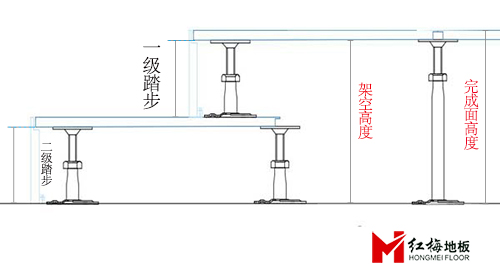 高度标尺.jpg